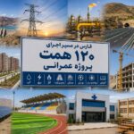 عمرانی